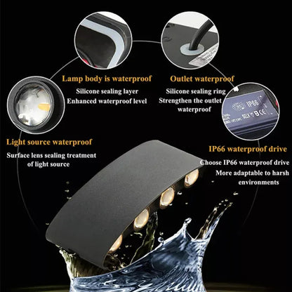 Led Waterproof Wall Lamp